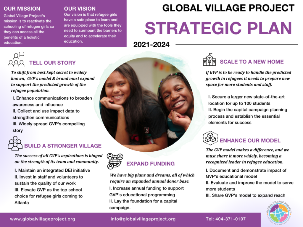 FINAL Strategic Plan One Pager